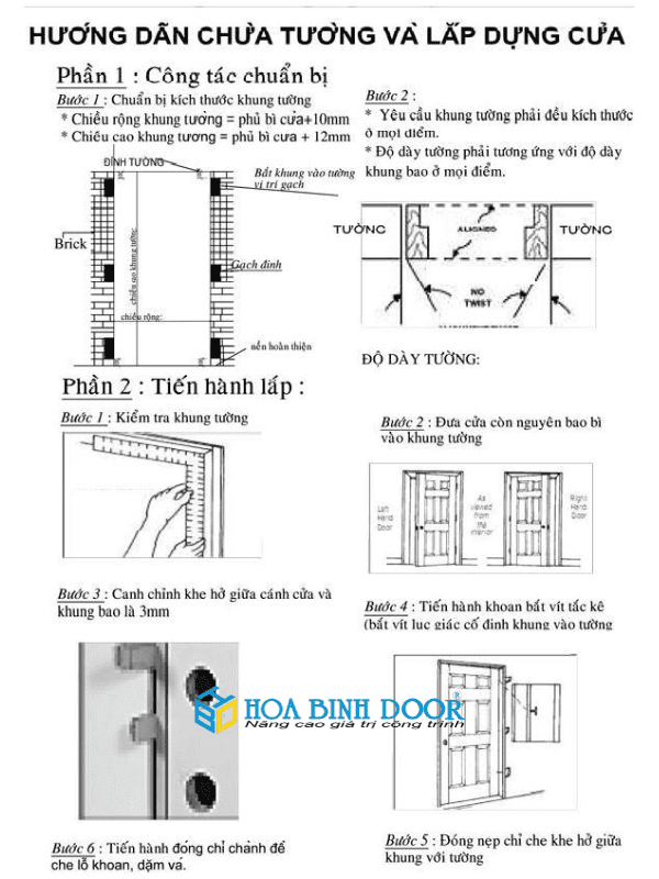 quy trình lắp cửa gỗ hdf 