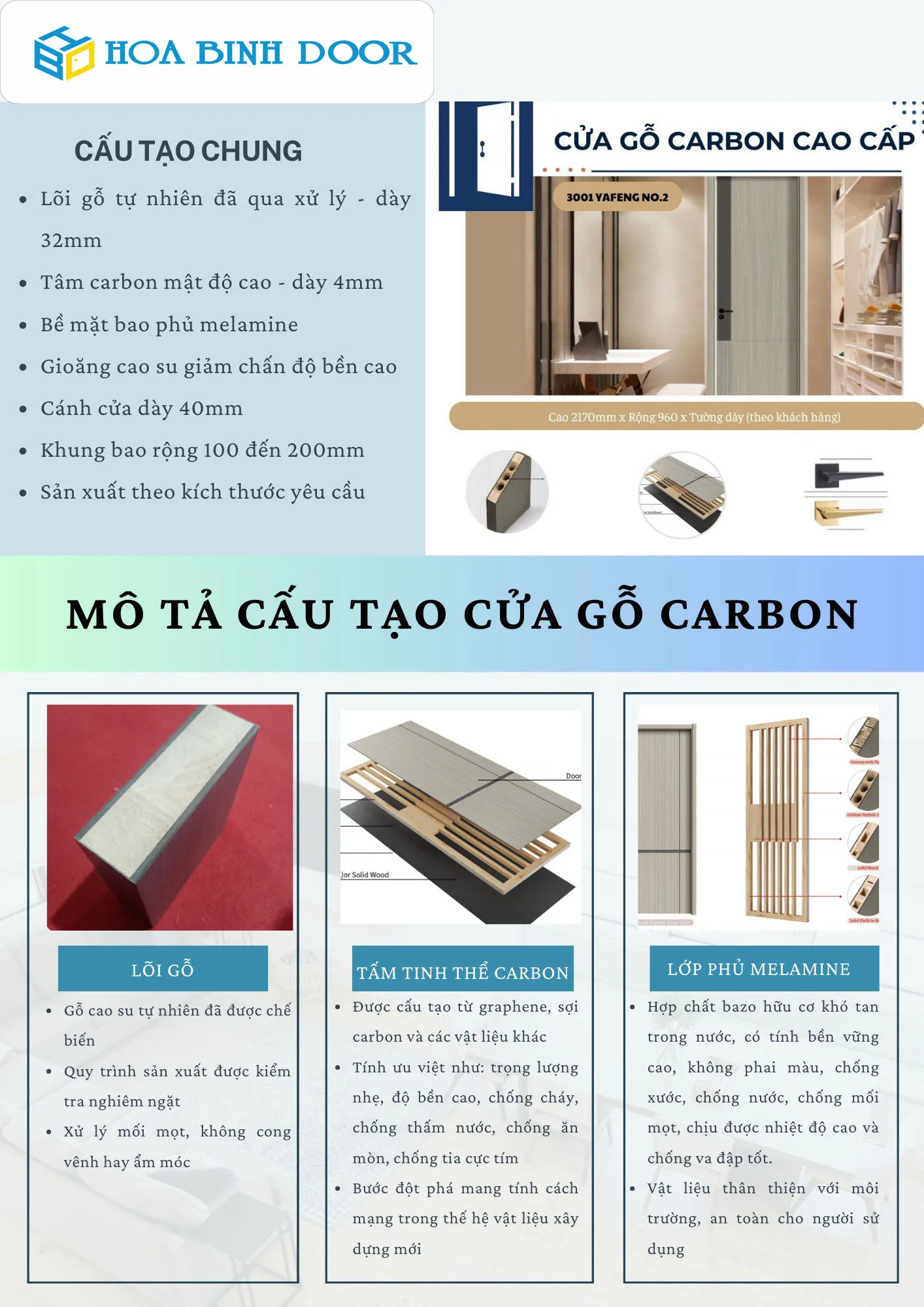 Cửa Gỗ Carbon Tại TPHCM