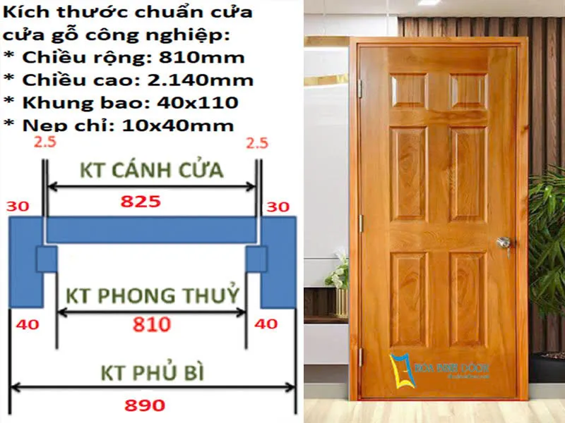 Phong Thủy Cửa Chuẩn